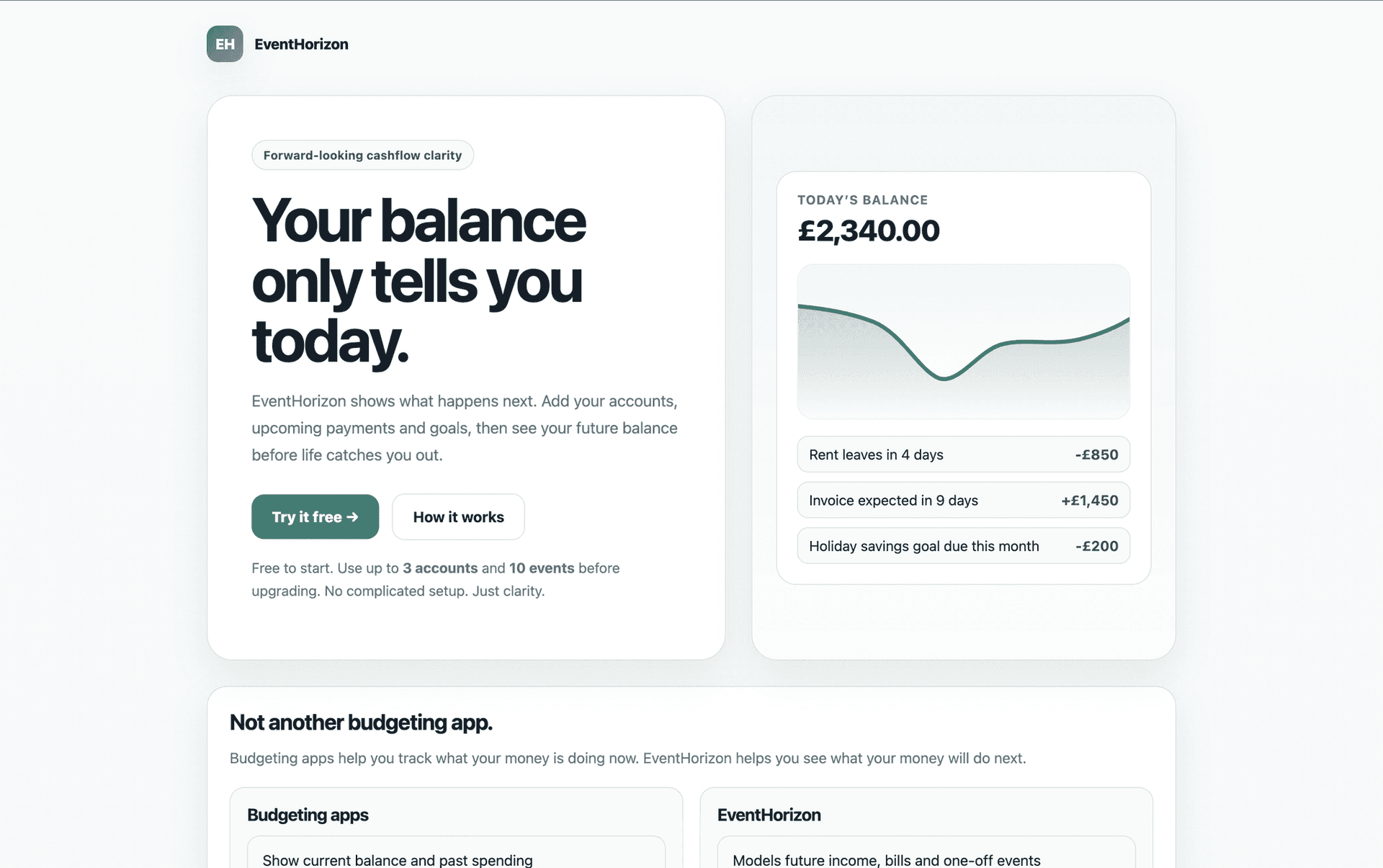Screenshot 4 of Accelulator