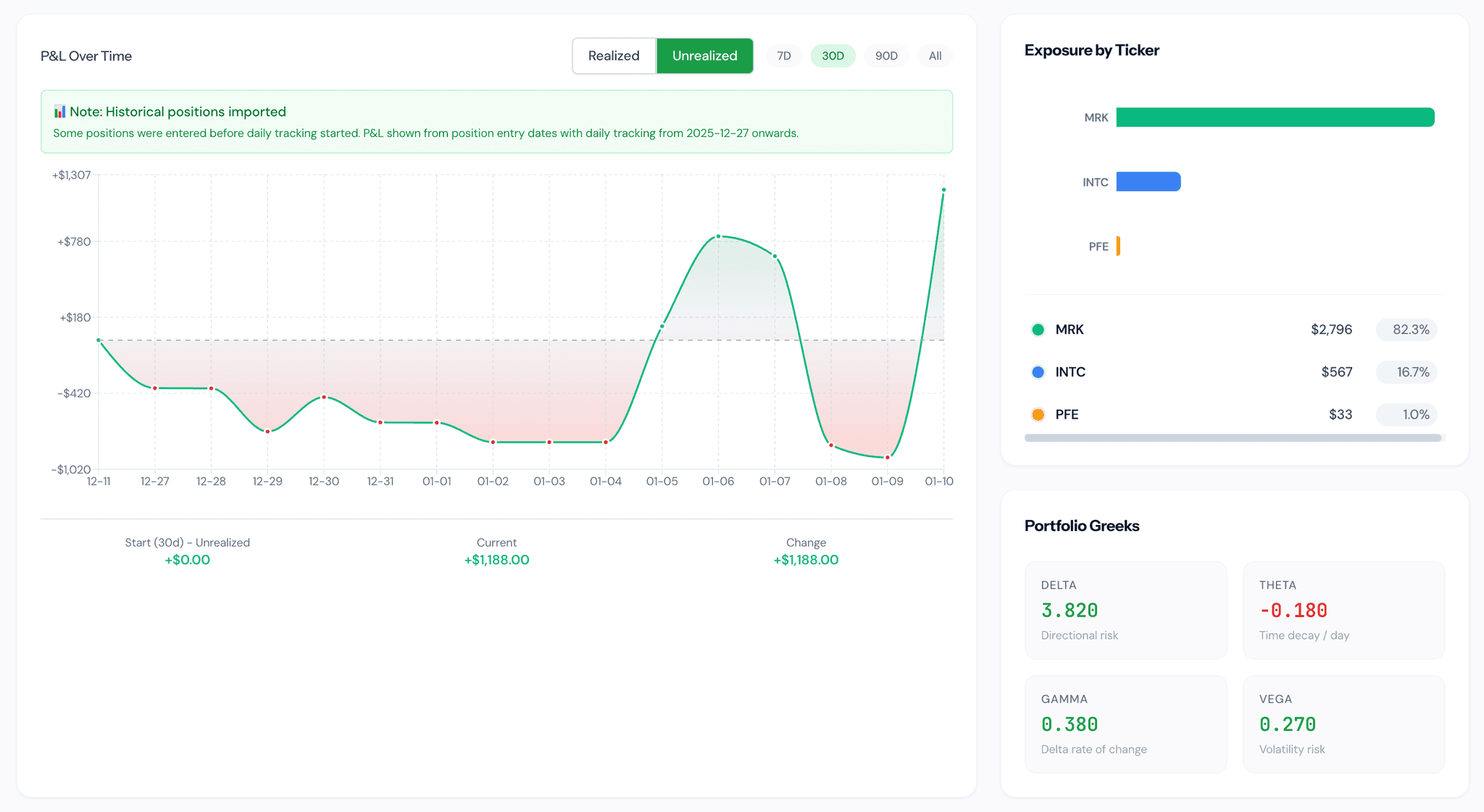 Screenshot 6 of Optioneer