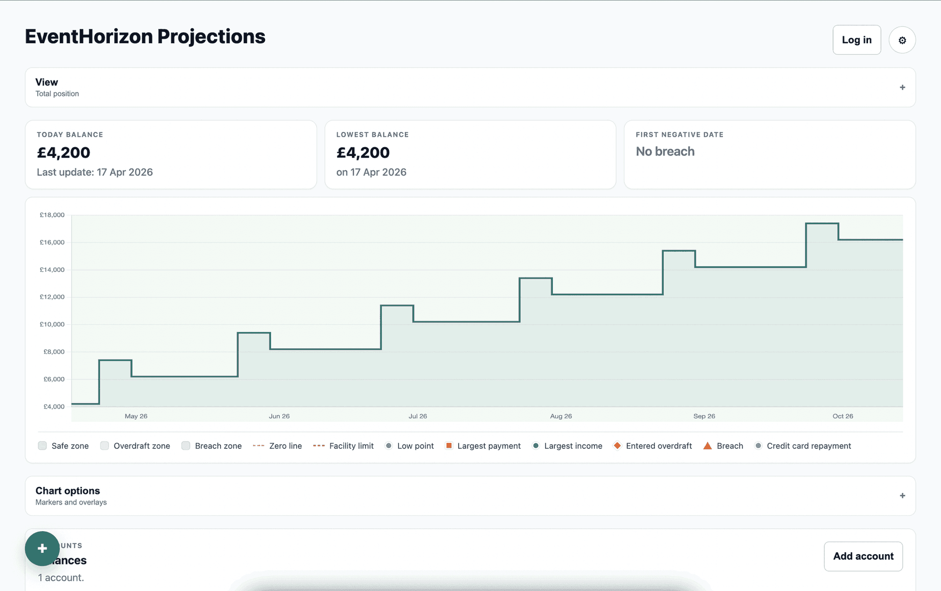 Screenshot 7 of Accelulator