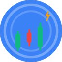 SnapPChart - Professional AI Stock Chart