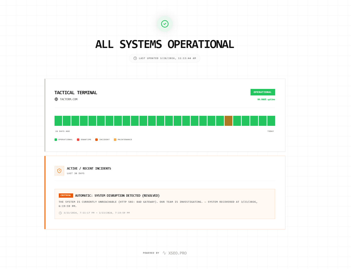 Screenshot 5 of xSEO