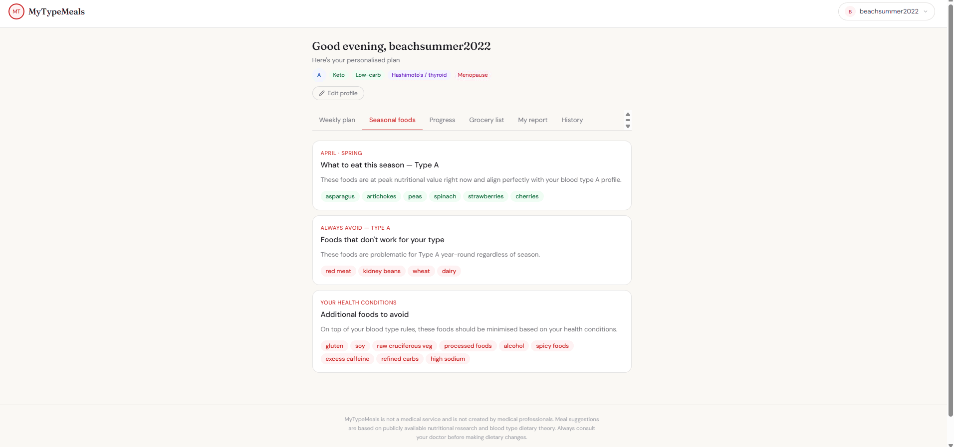 Screenshot 8 of MyTypeMeals