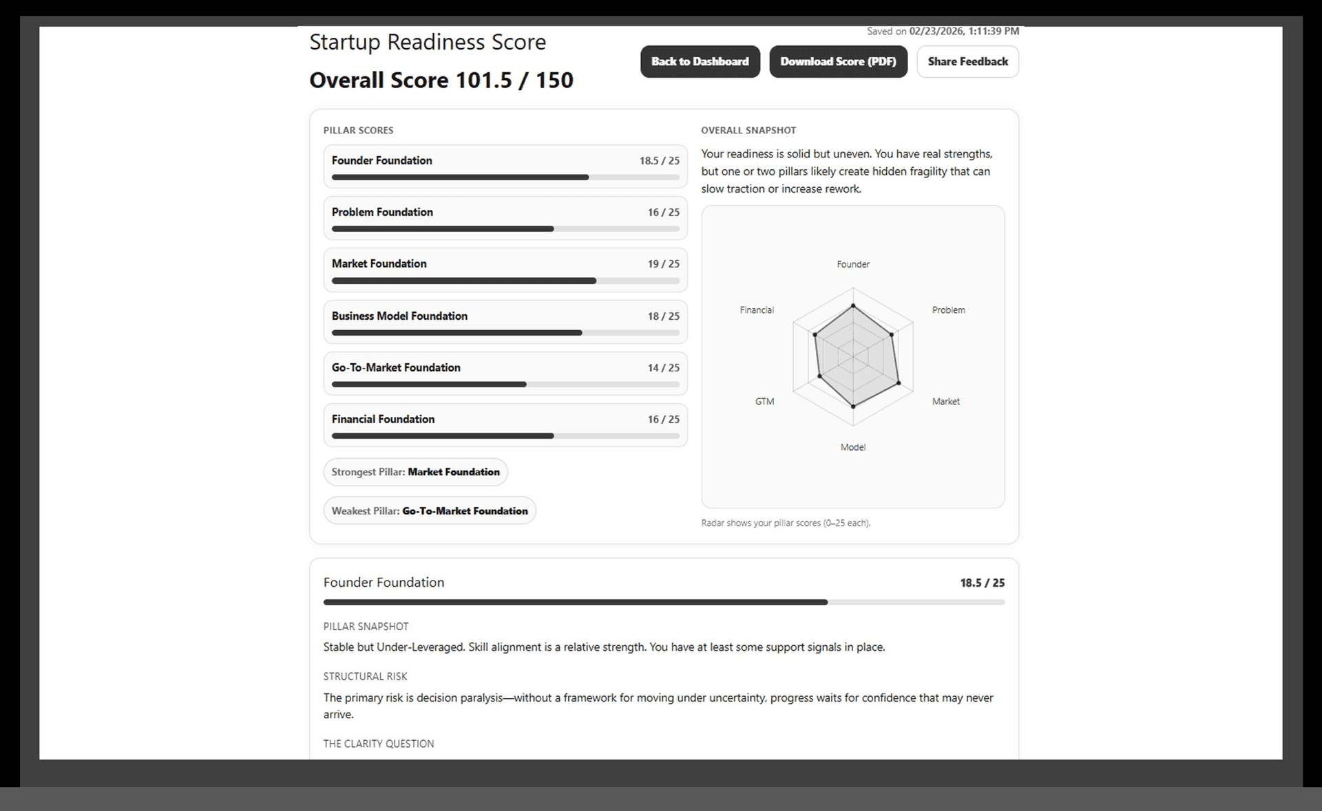 Screenshot 1 of Startup.Ready.
