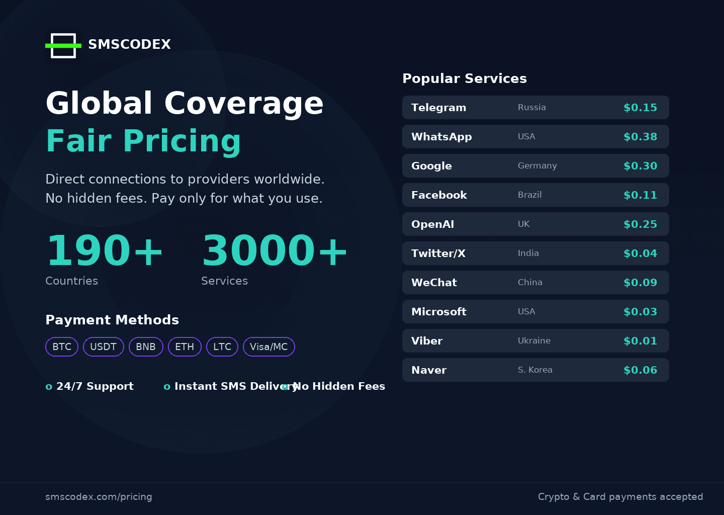 Screenshot 2 of SMSCodex