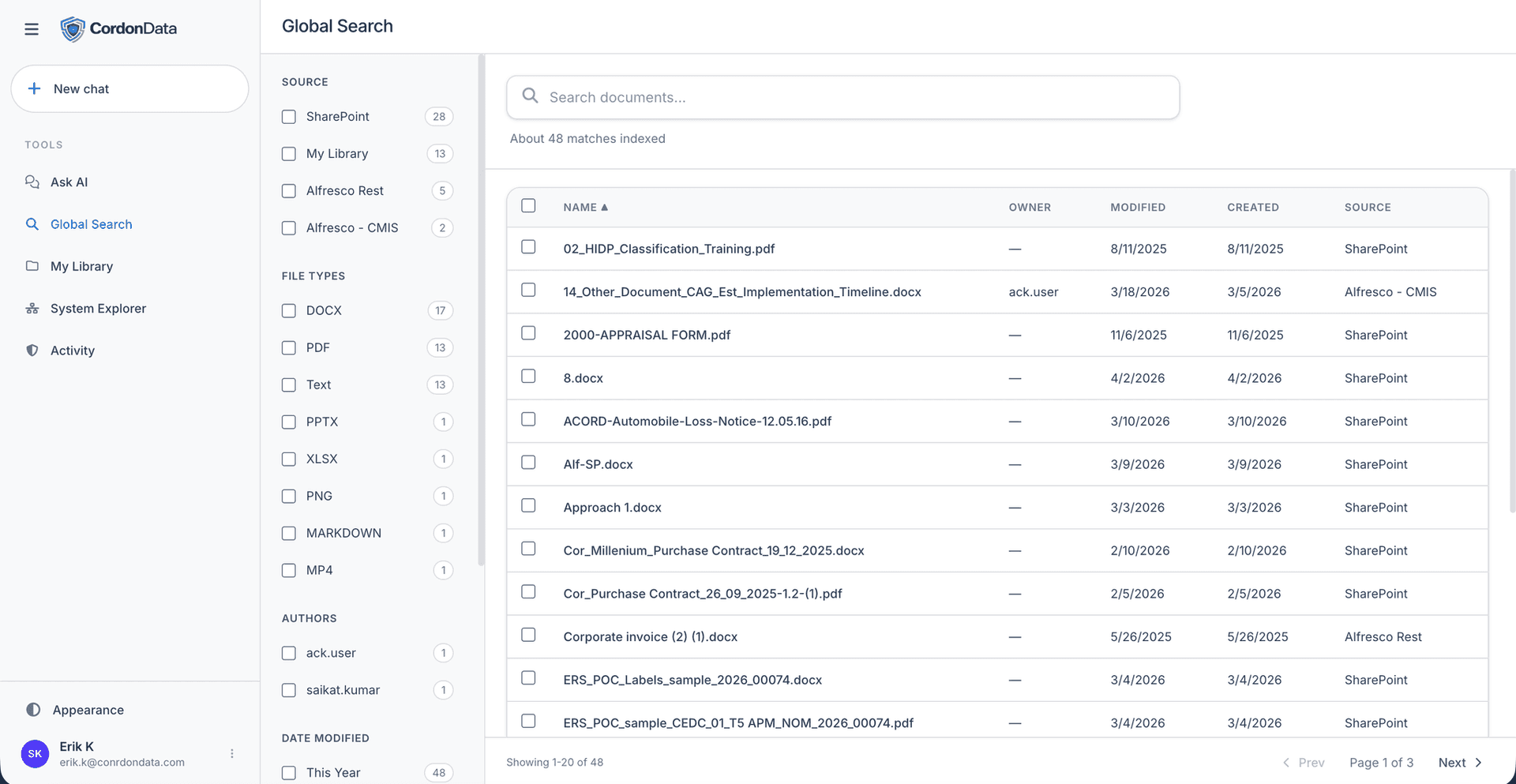 Screenshot 4 of CordonData