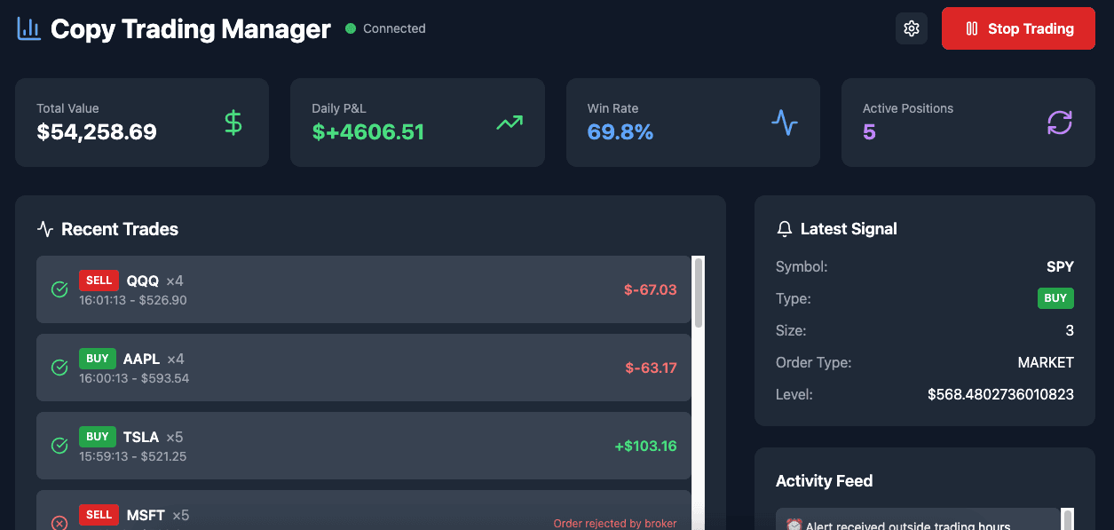 Screenshot 1 of TRADERAMA PRO