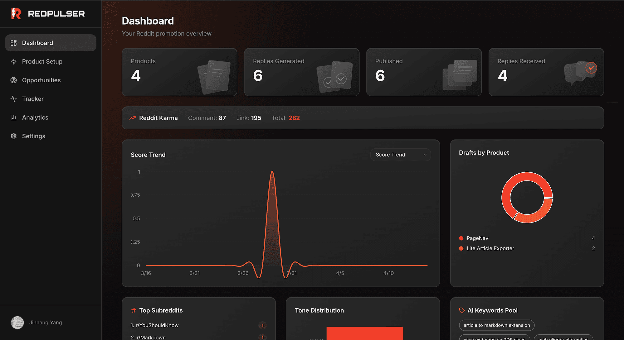 Screenshot 4 of RedPulser