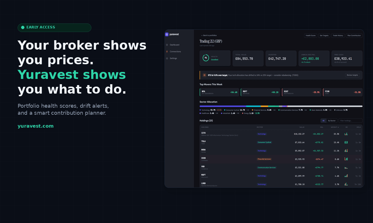 Screenshot 2 of Yuravest