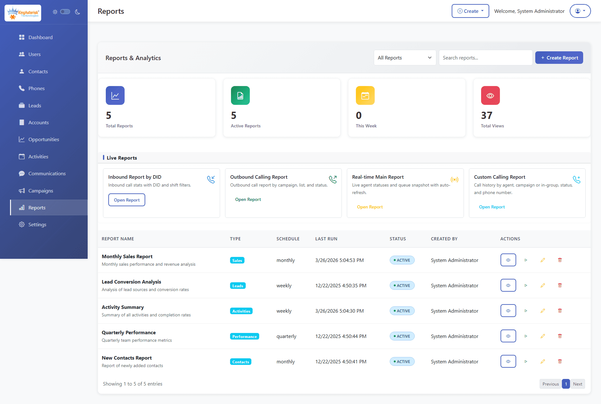 Screenshot 6 of Custom CRM Solution