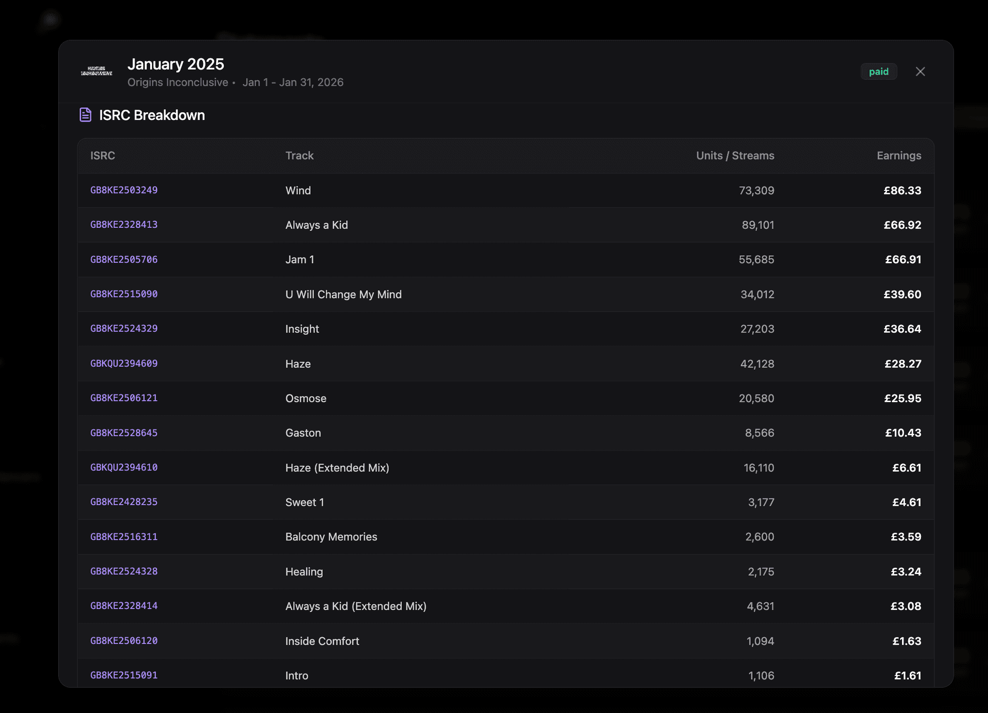 Screenshot 4 of RosterRoyalties