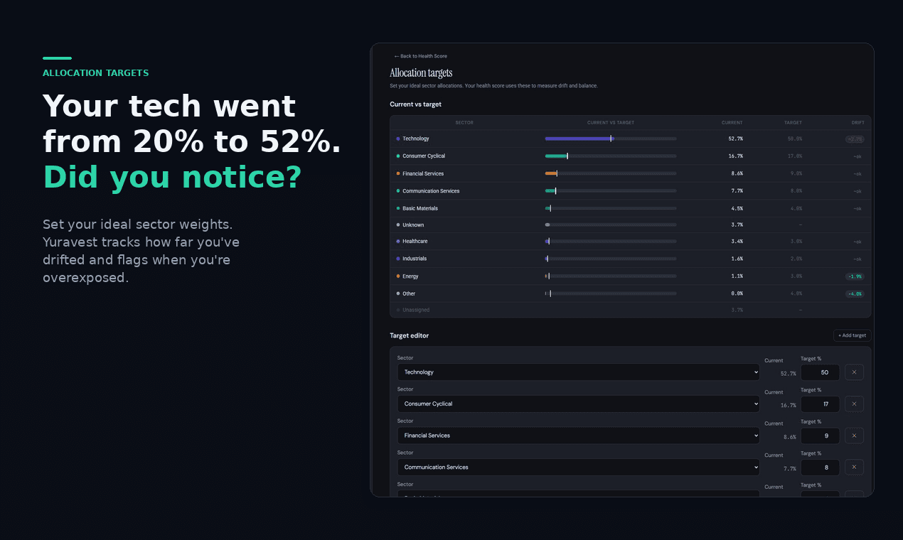 Screenshot 1 of Yuravest