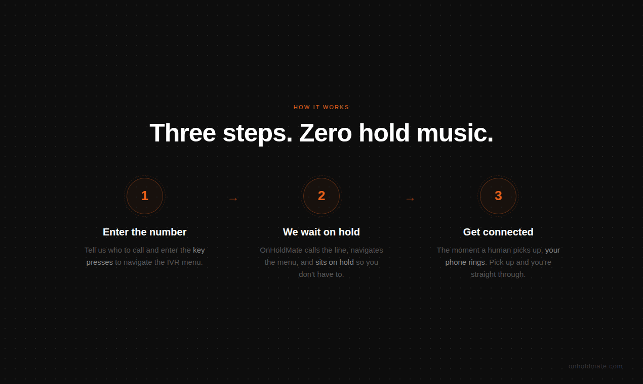 Screenshot 2 of OnHoldMate