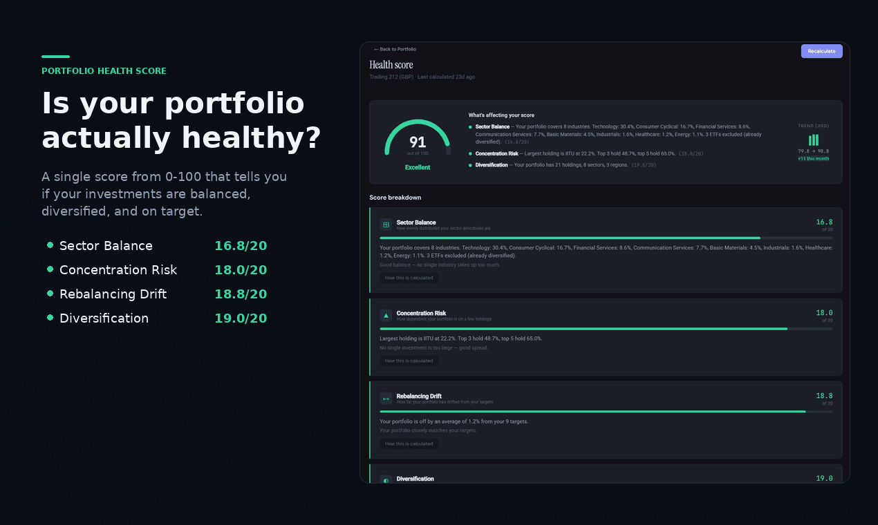 Screenshot 3 of Yuravest