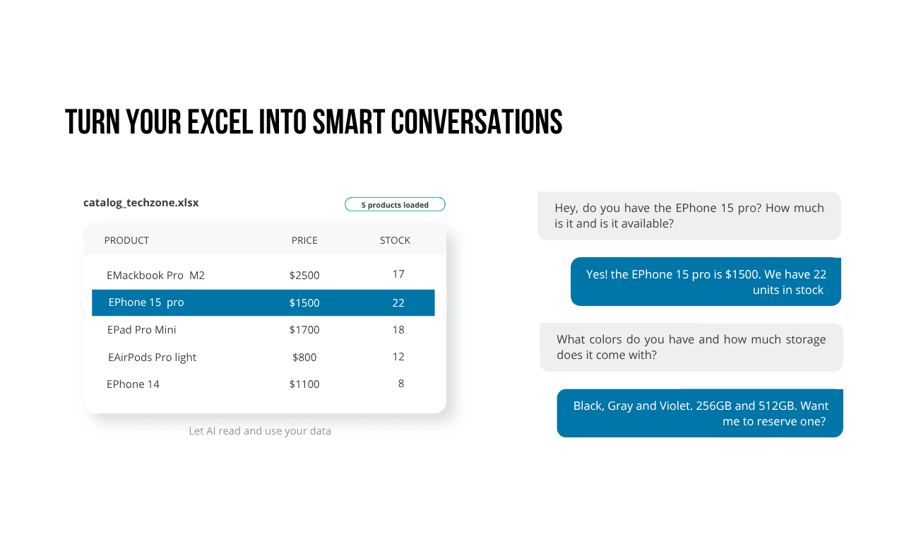 Screenshot 5 of Chattree