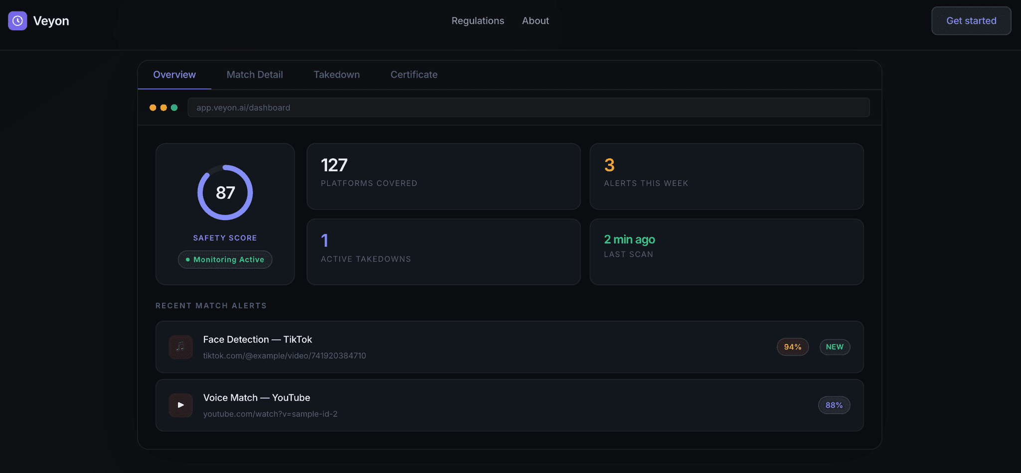 Screenshot 2 of Veyon
