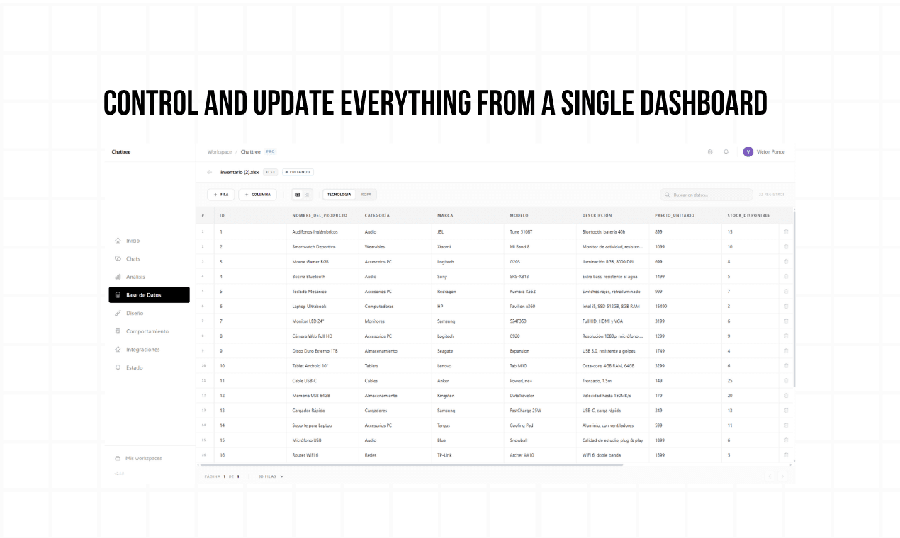 Screenshot 8 of Chattree