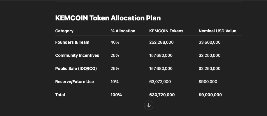 Screenshot 4 of TRADERAMA PRO