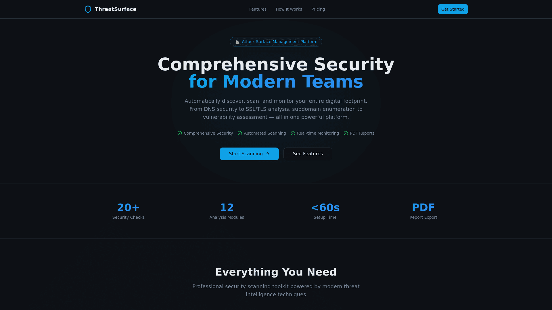 Screenshot 1 of Threat Surface