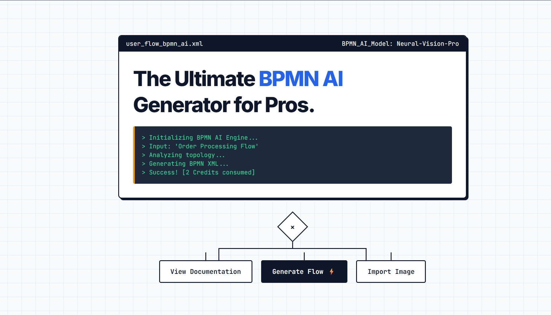 Screenshot 3 of BPMNify