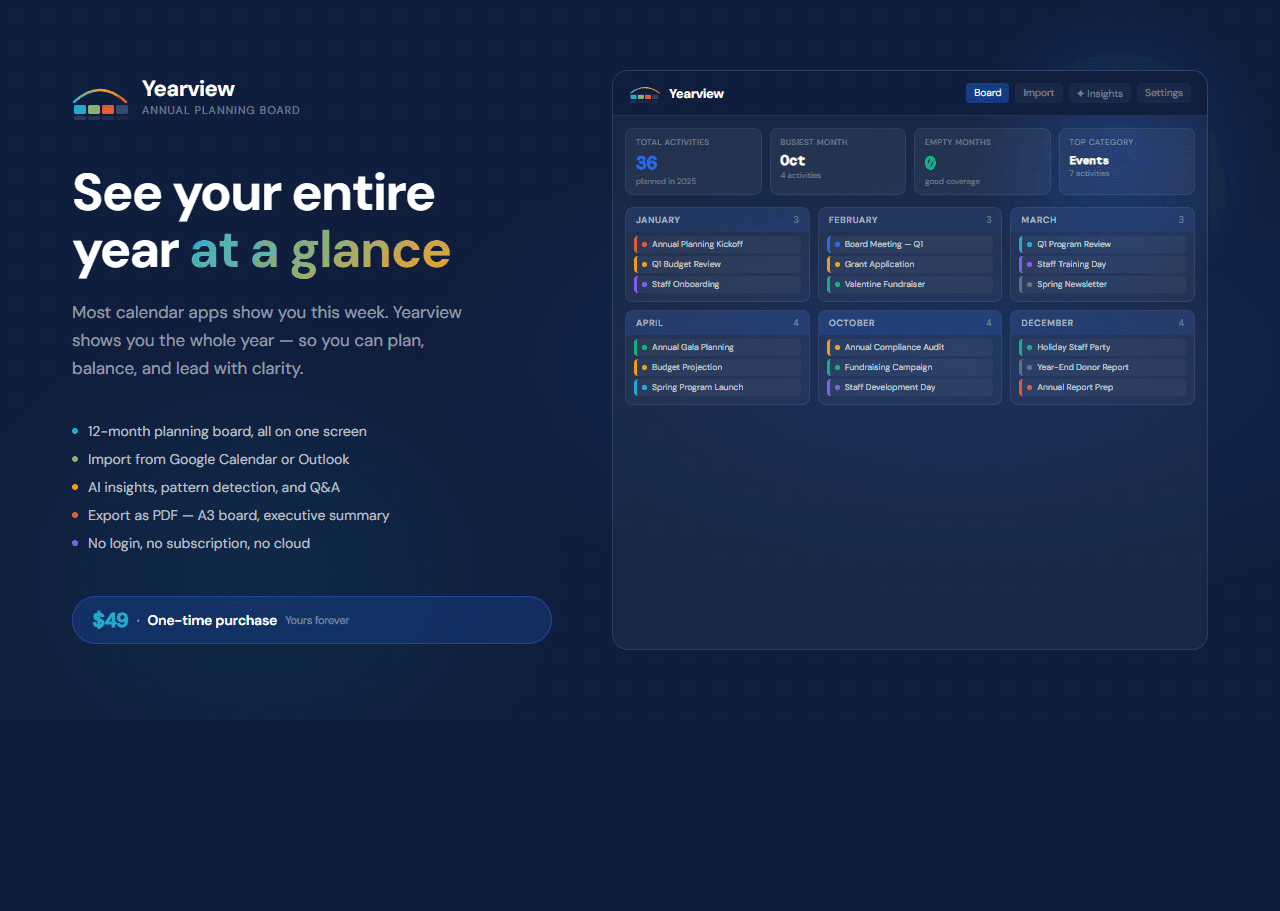 Screenshot 3 of Yearview