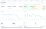 MyProjectBudget