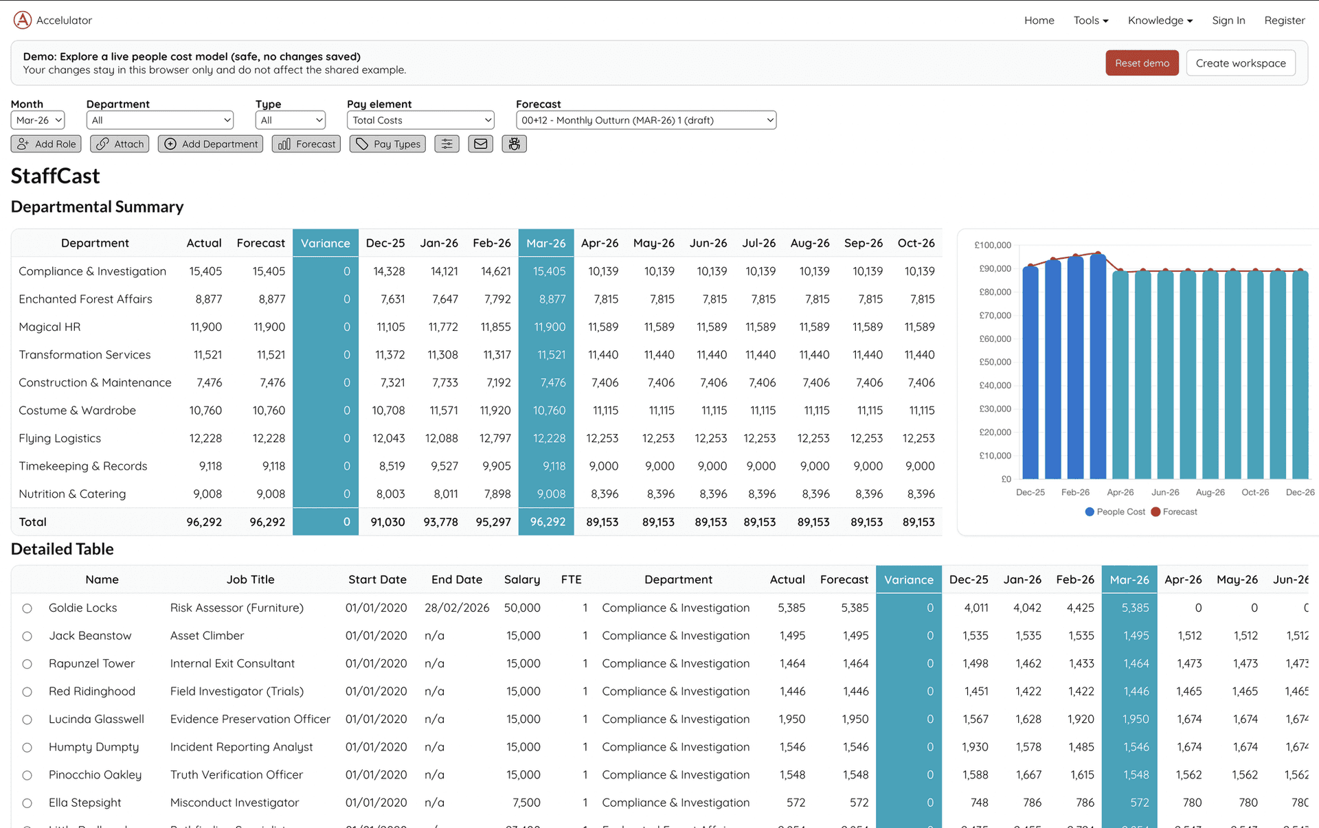 Screenshot 5 of Accelulator