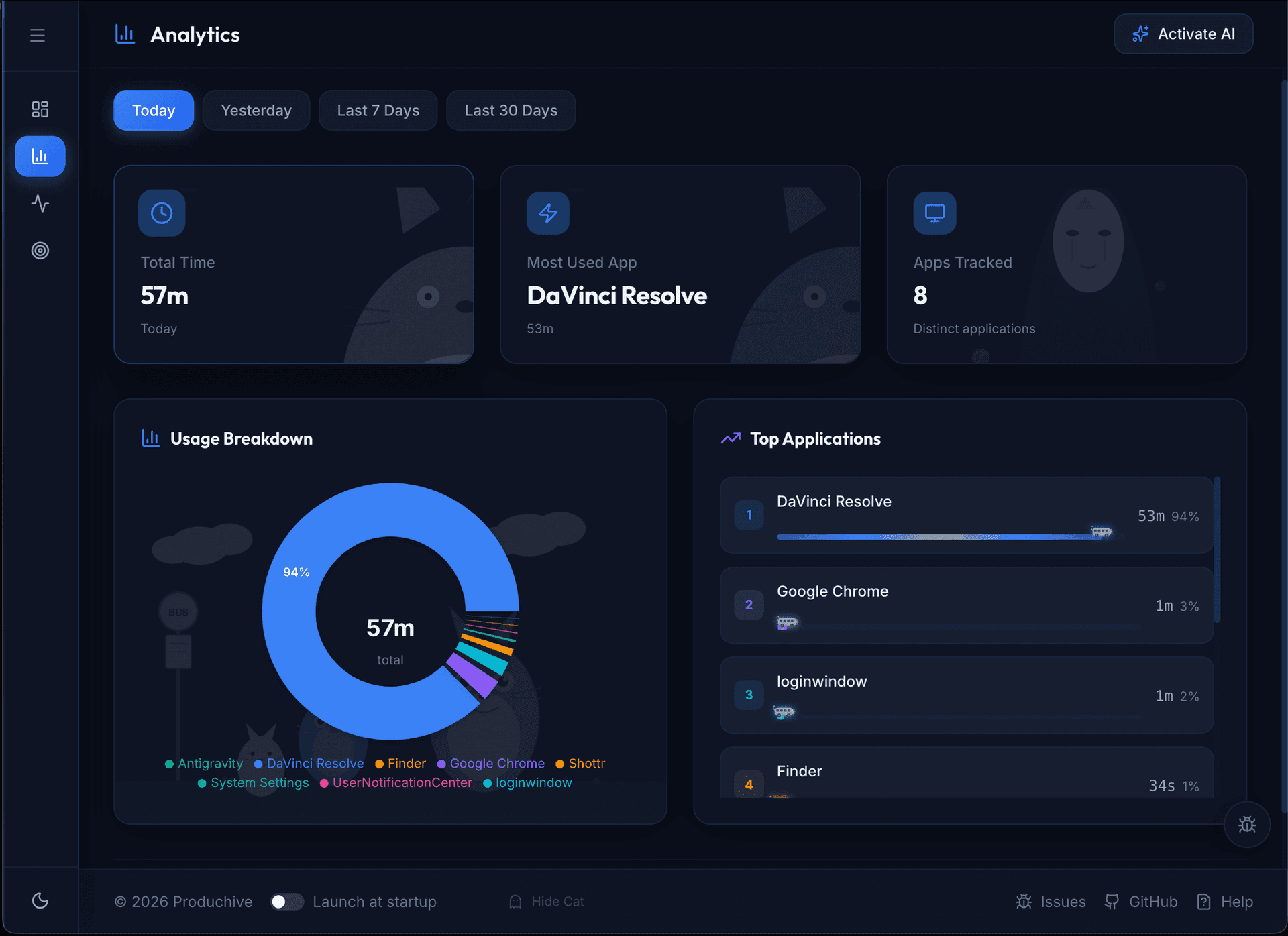 Screenshot 3 of Produchive