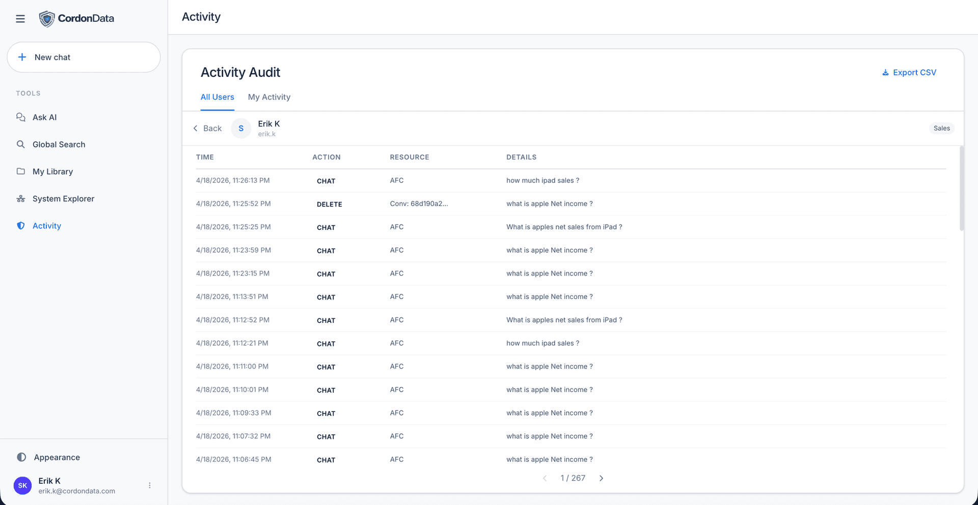 Screenshot 7 of CordonData