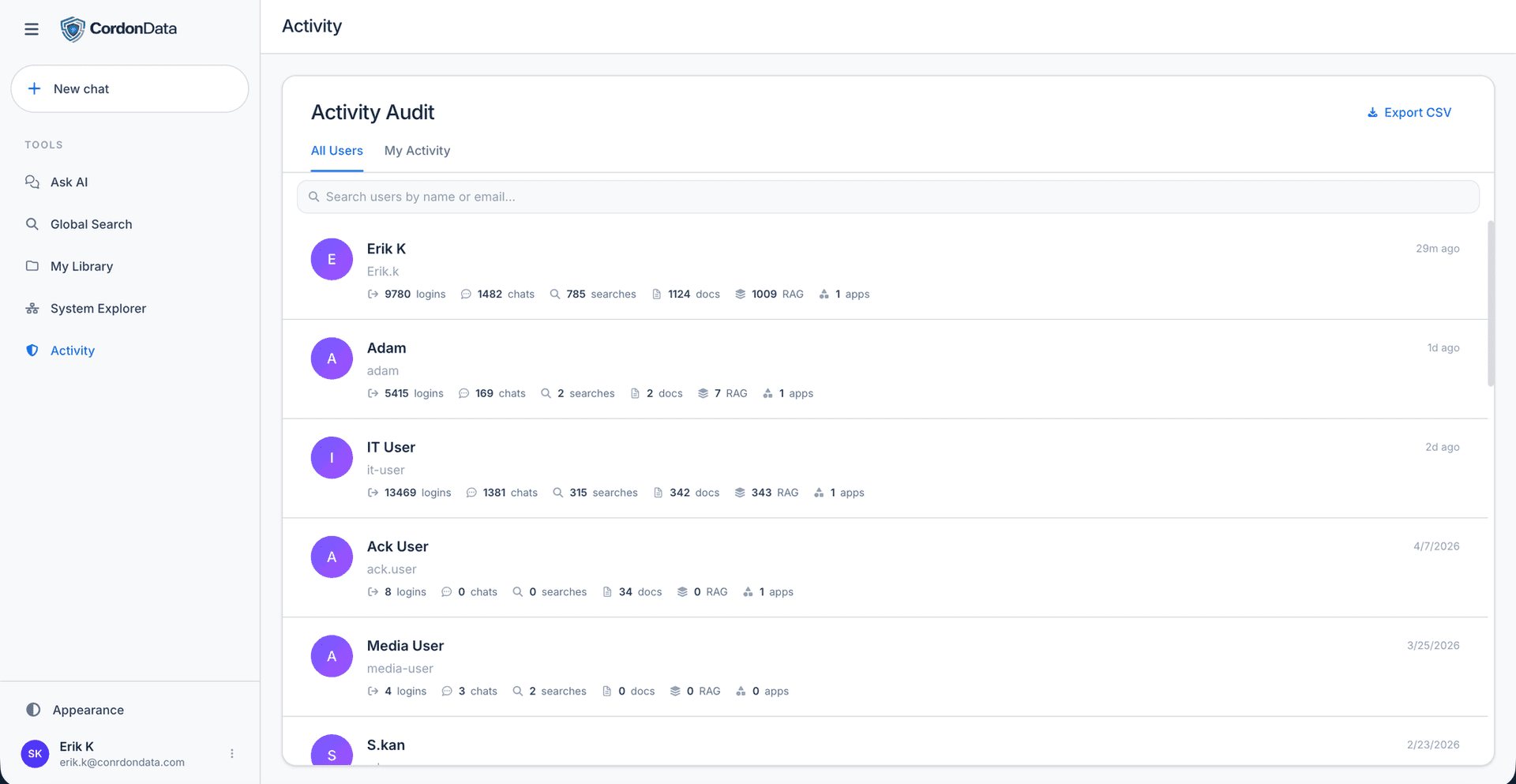 Screenshot 8 of CordonData