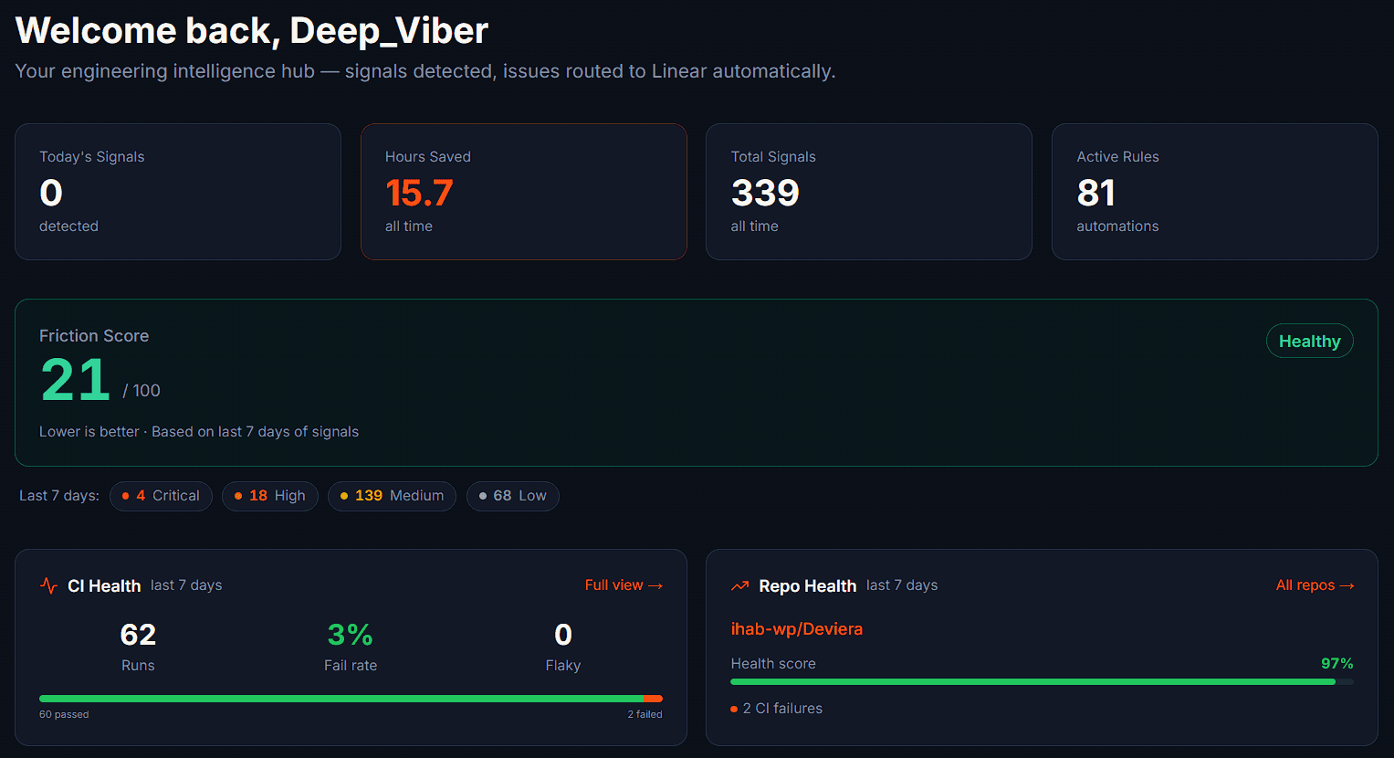 Screenshot 4 of Deviera