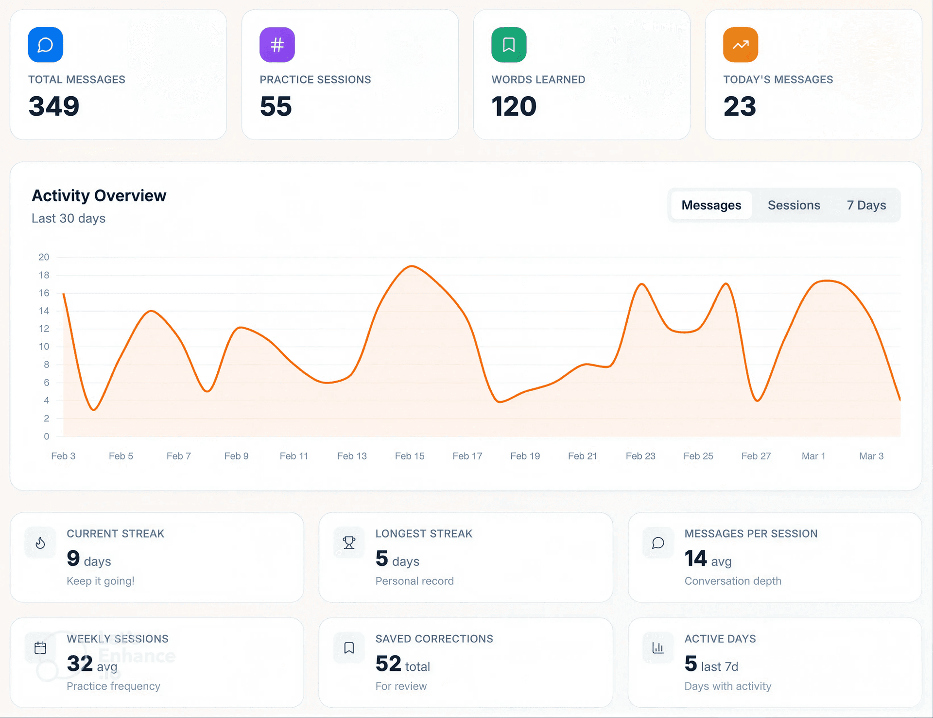 Screenshot 5 of WeSpeak