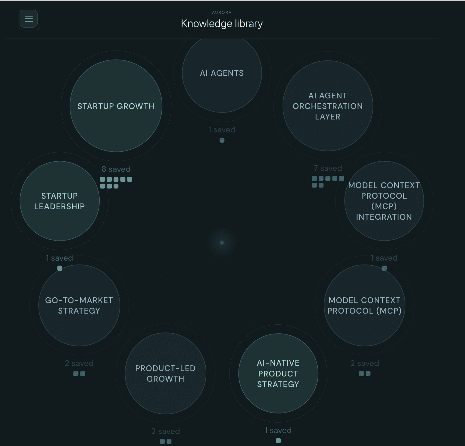 Screenshot 3 of Aurora