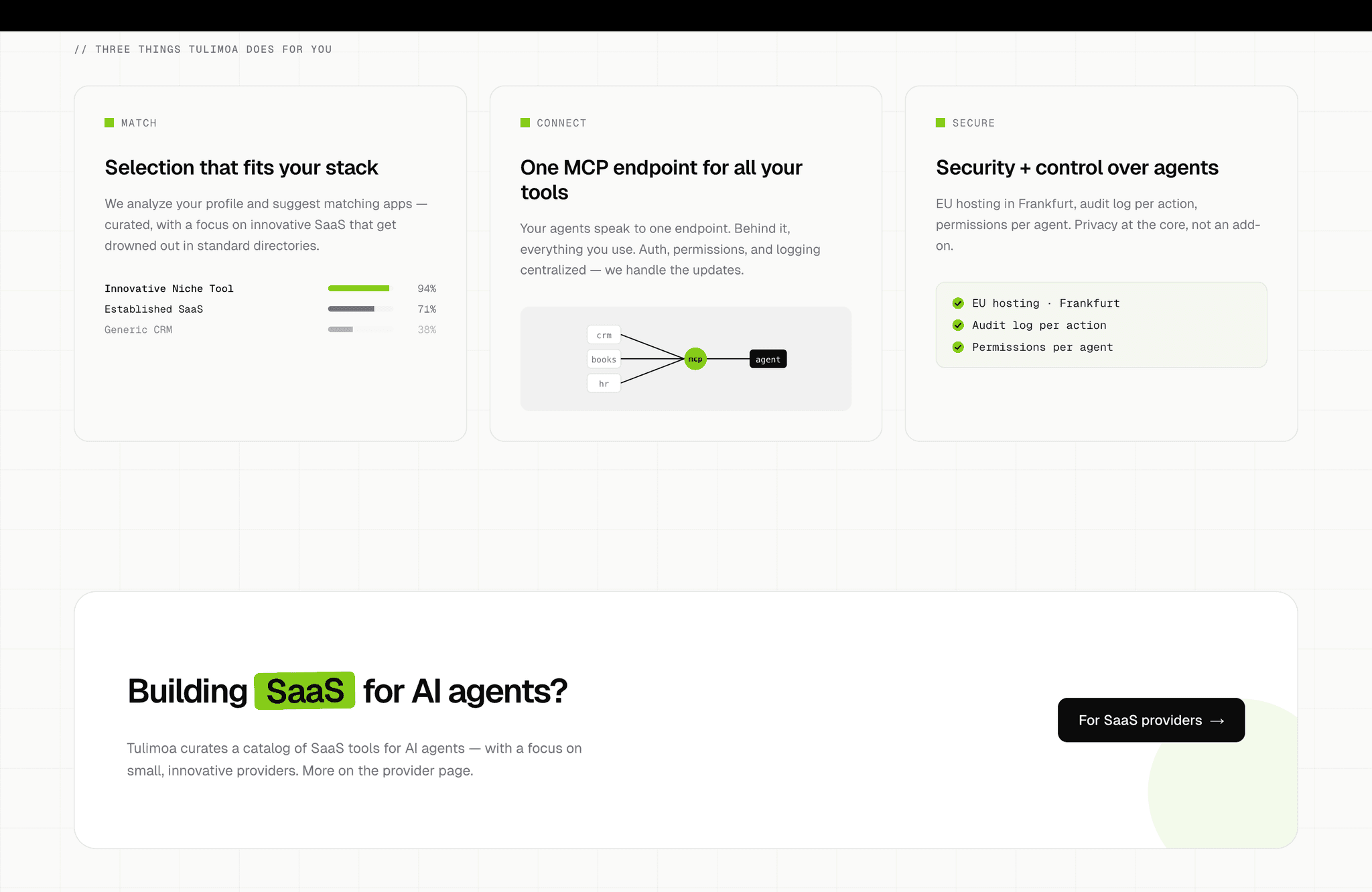 Screenshot 1 of Tulimoa