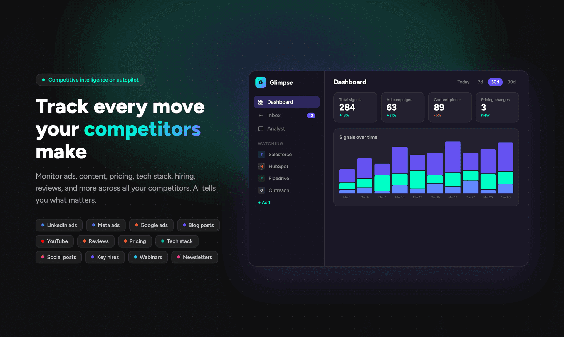 Screenshot 6 of Glimpse