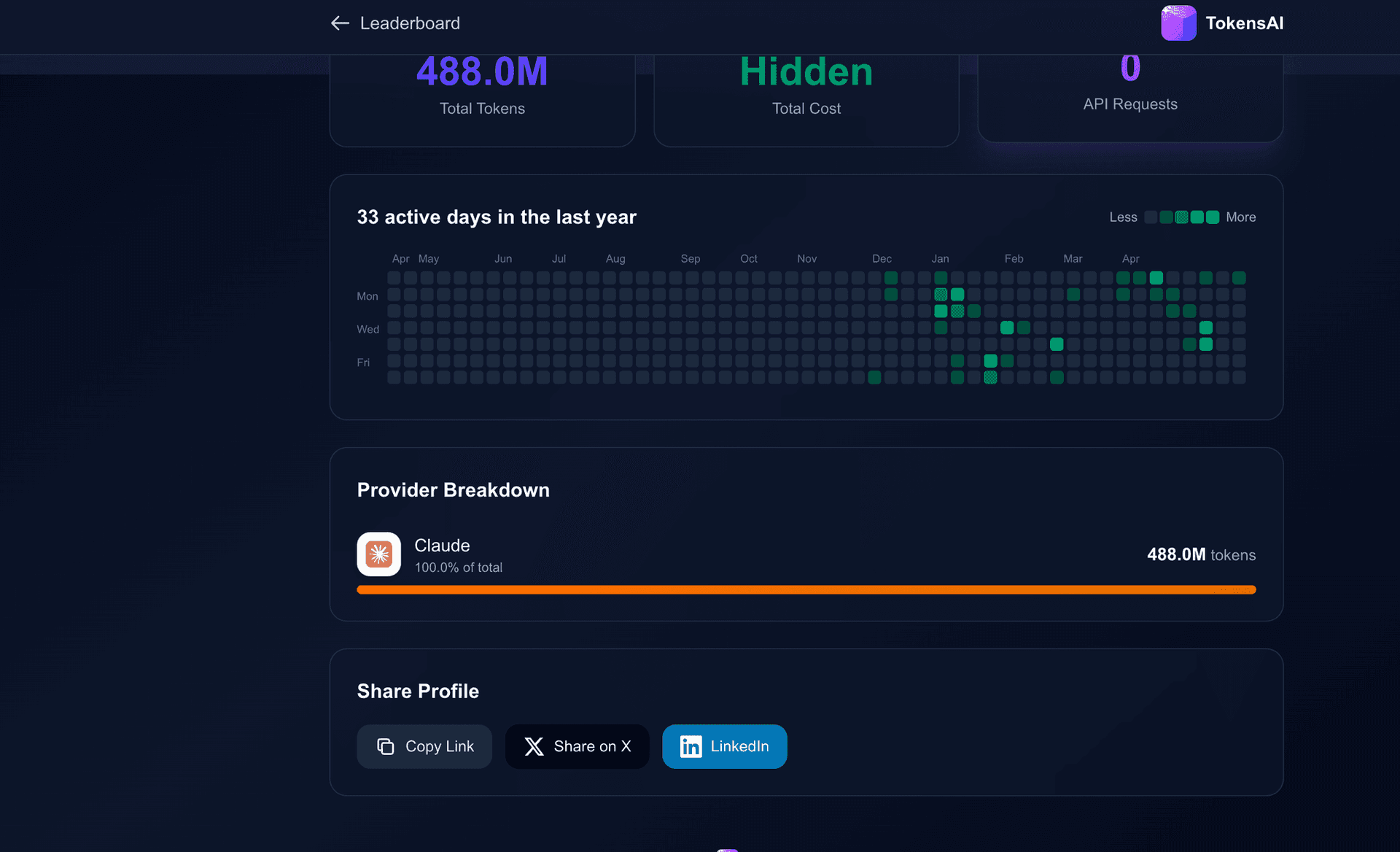 Screenshot 4 of TokensAI