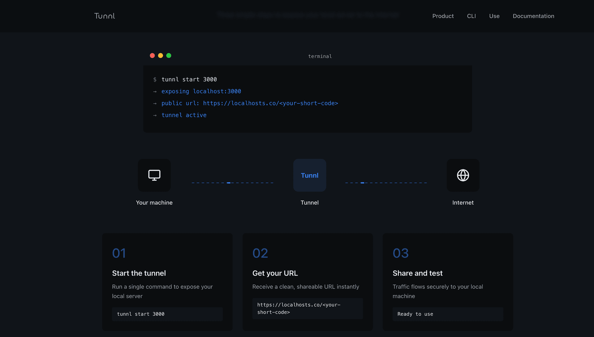 Screenshot 3 of Tunnl