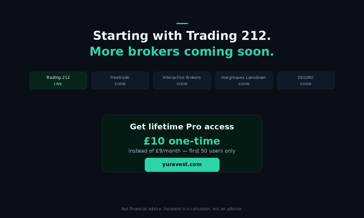 Screenshot 5 of Yuravest