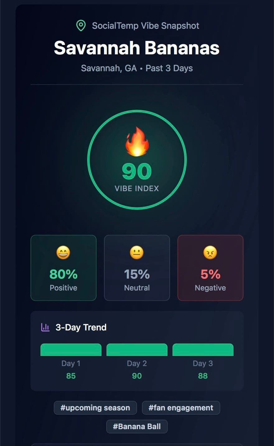 Screenshot 6 of SocialTemp
