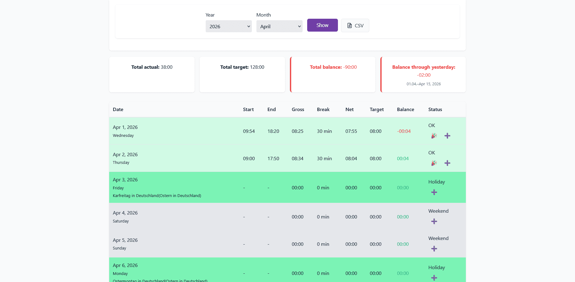 Screenshot 3 of Punchero
