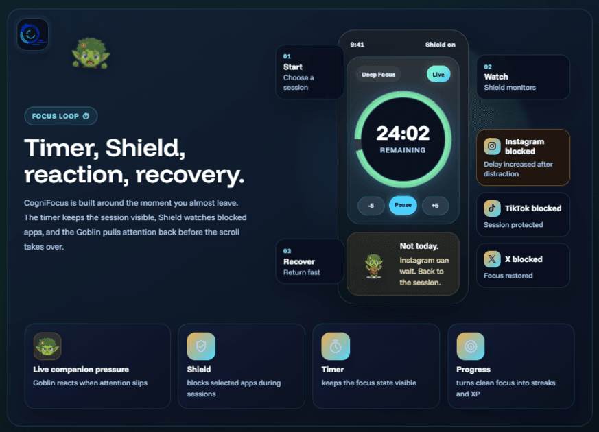 Screenshot 1 of CogniFocus