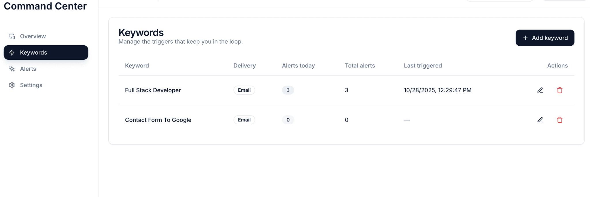 Screenshot 3 of ReddSignal | Reddit Keyword Alerts & AI