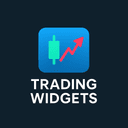 Trading Quiz for Learning Candlesticks
