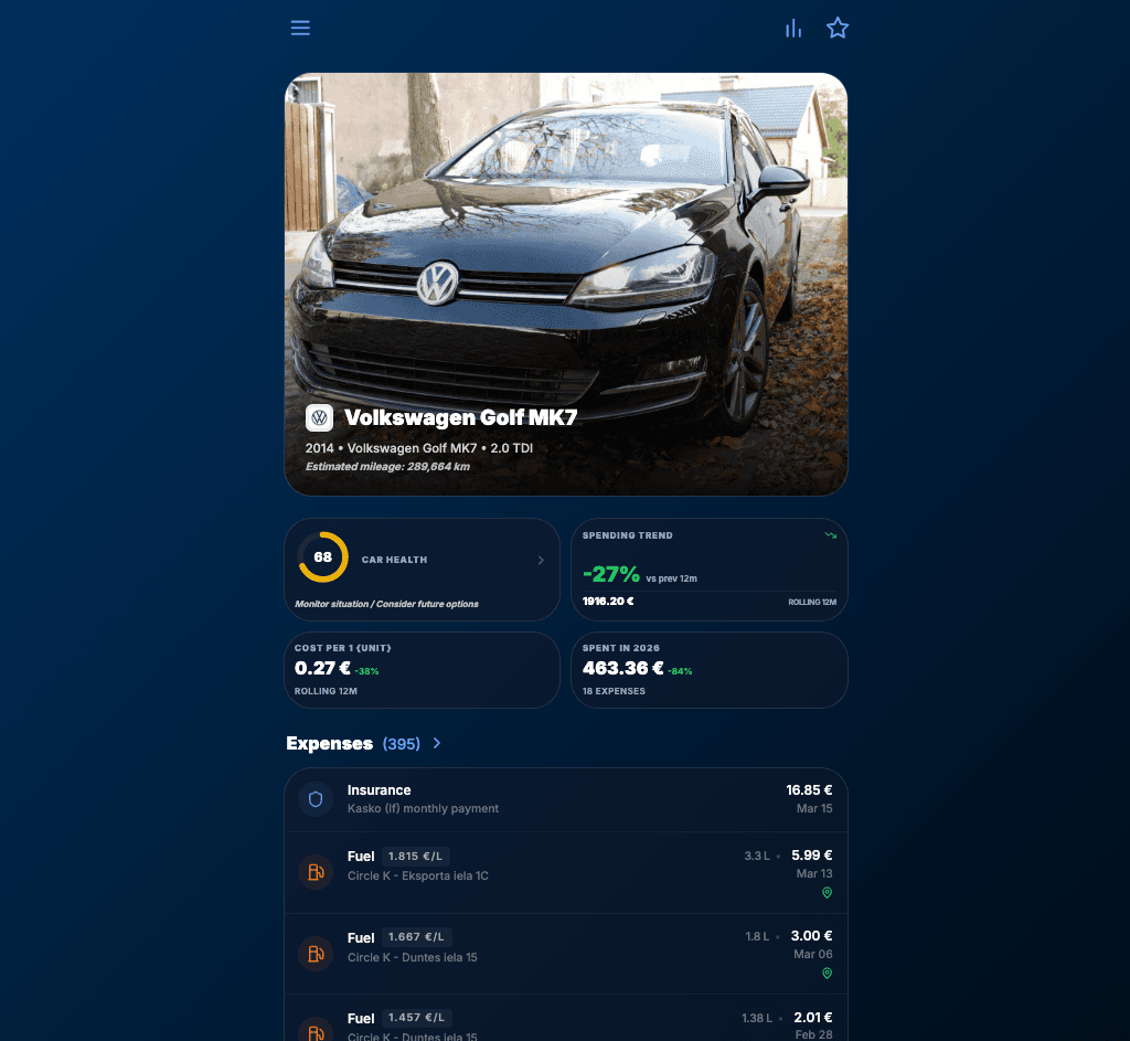 Screenshot 2 of My Car Costs