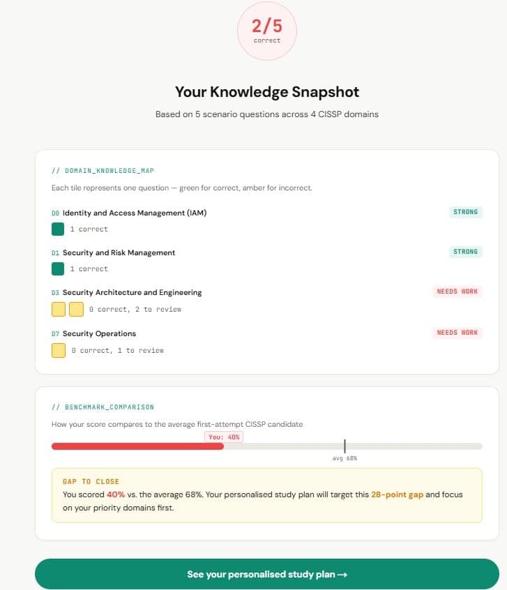 Screenshot 7 of SkillAssess