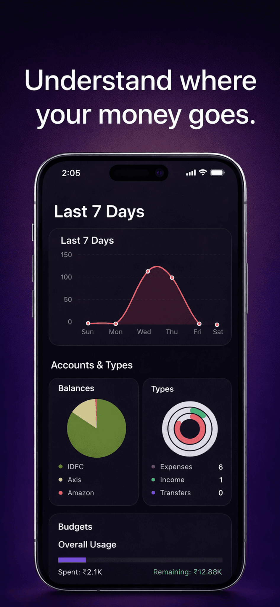 Screenshot 1 of Lunor