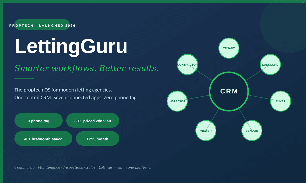 Screenshot 2 of LettingGuru