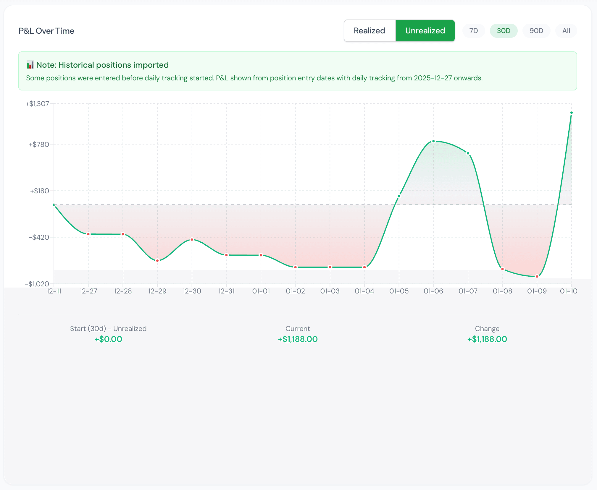 Screenshot 2 of Optioneer