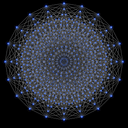 AI Admissibility