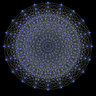 AI Admissibility