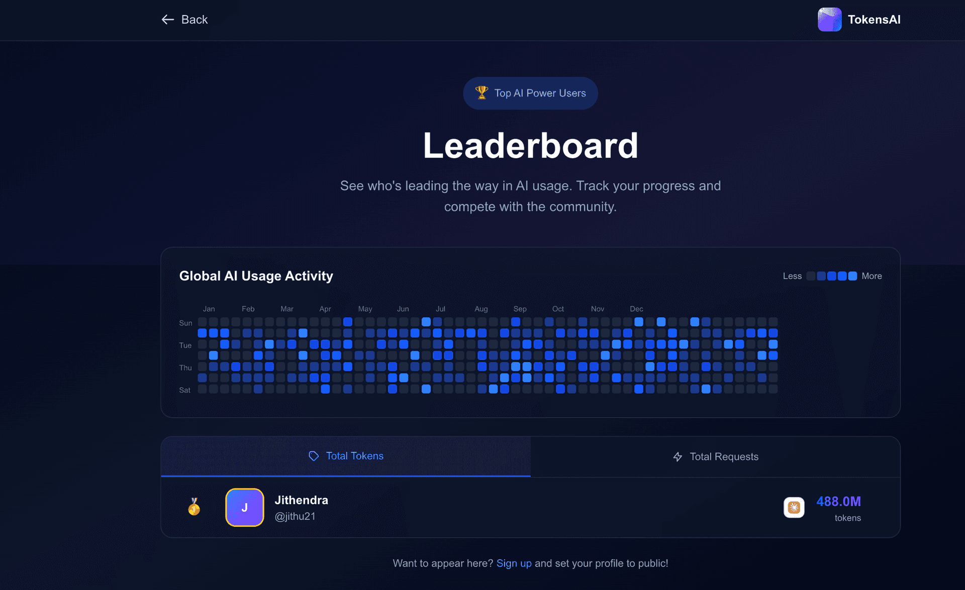 Screenshot 3 of TokensAI